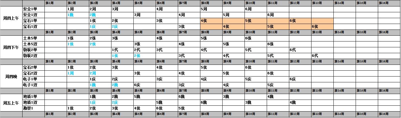 2016-2017年度秋季排課表