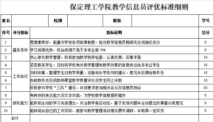 關(guān)于評選2019-2020學(xué)年 優(yōu)秀學(xué)生教學(xué)信息員的通知