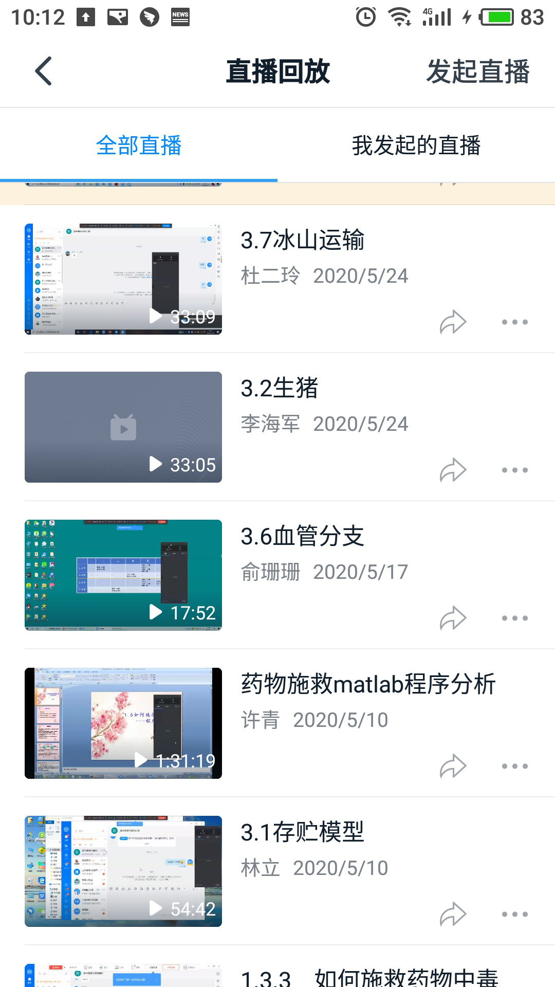 ?我校學(xué)生成功參加2020年“高教社杯”全國大學(xué)生數(shù)學(xué)建模競賽