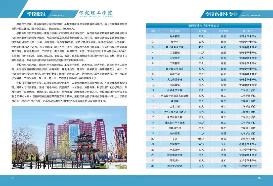 保定理工學院2021年專接本招生簡章