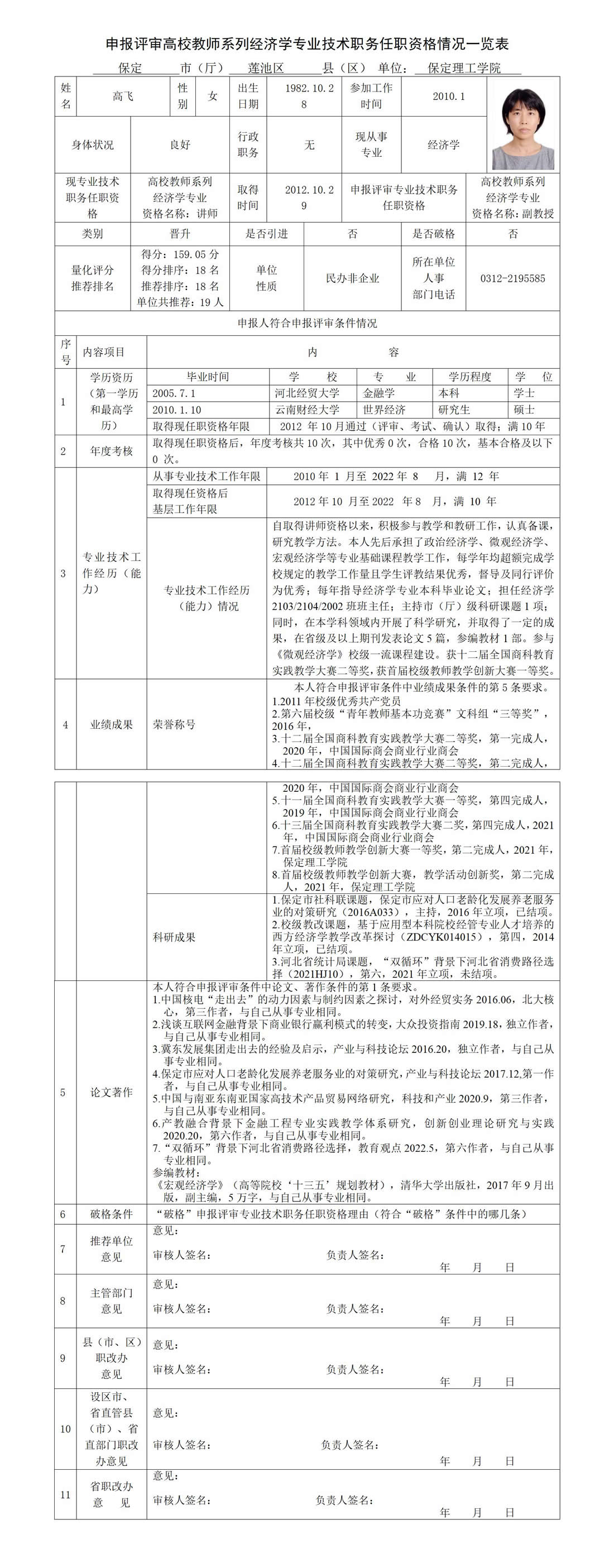 高飛任職資格情況一覽表