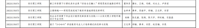 我校四項課題成功獲批2022-2023年度河北省高等教育教學(xué)改革研究與實踐項目立項