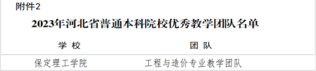 我校教師獲評河北省教學名師和優(yōu)秀教學團隊榮譽稱號