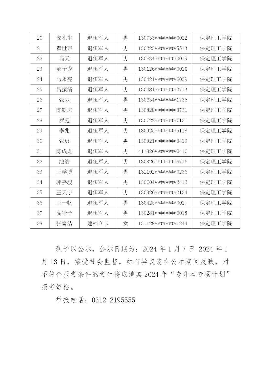 保定理工學(xué)院關(guān)于2024年“專升本專項計劃”報考名單的公示